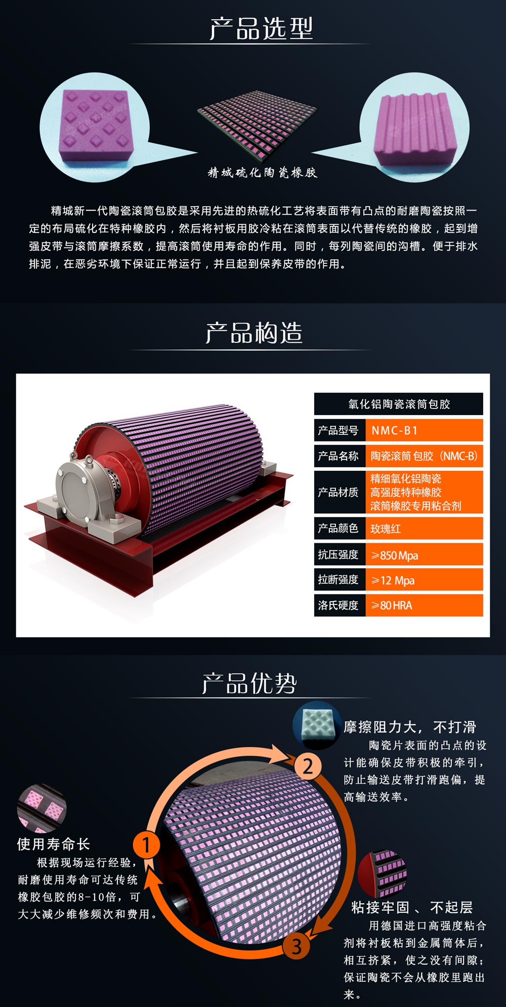 湖南银娱优越会耐磨陶瓷滚筒包胶